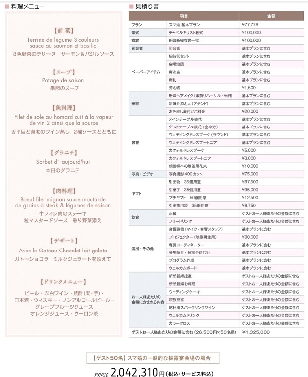 スマ婚の見積もりと料理サンプル