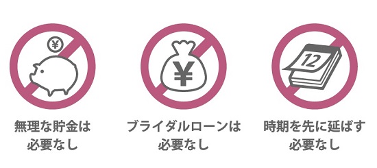 ゼロ婚の口コミ