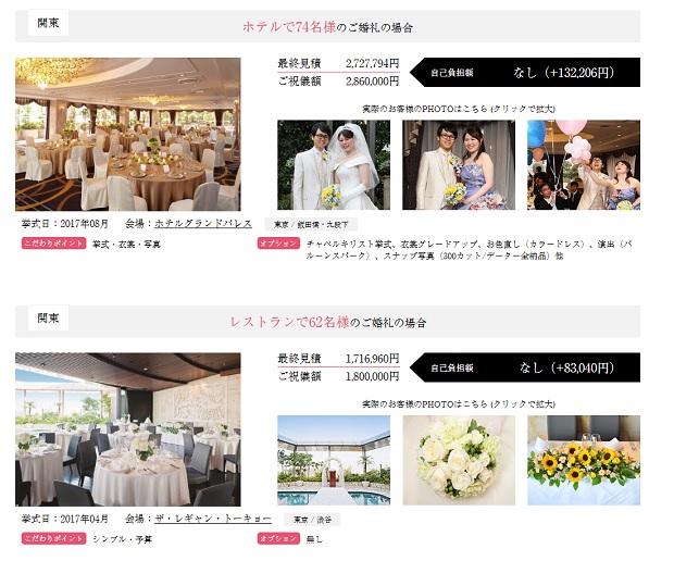 楽婚の費用・見積例
